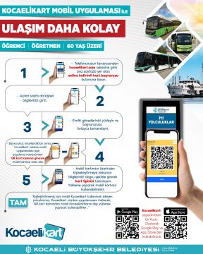 Kocaeli’de online kart dönemi başladı